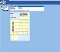 Quota Activity