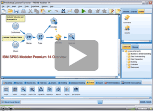 Modeler Premium Overview