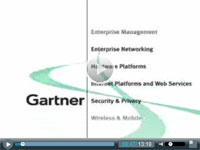 Gartner Research's Discussion of EFM